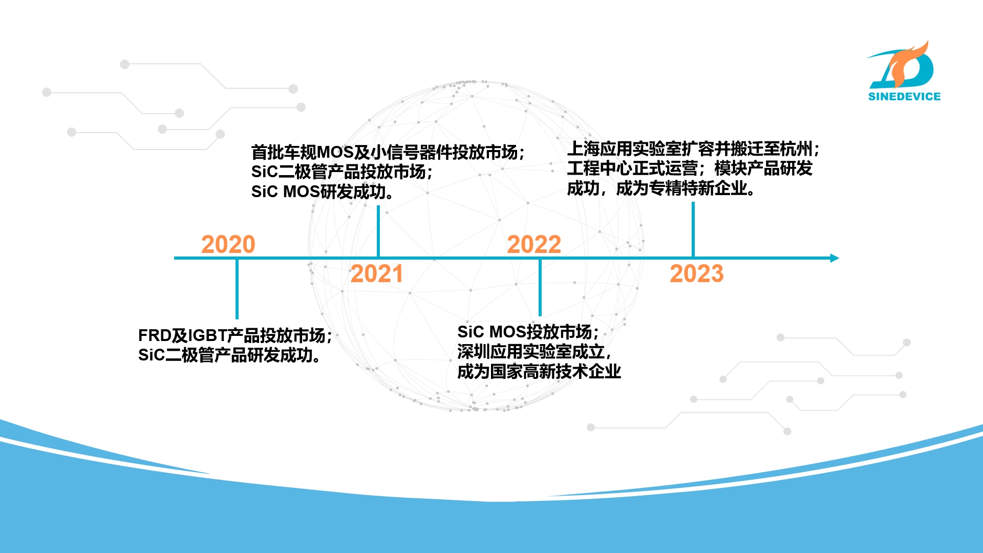 2微信截图_20250107104020