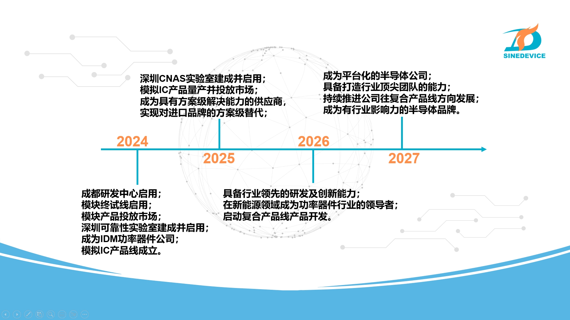 3微信截图_20250107105241